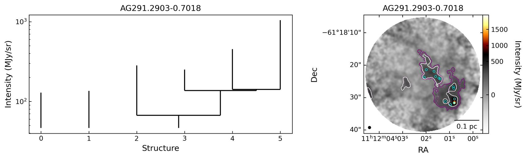 666242_AG291.2903-0.7018